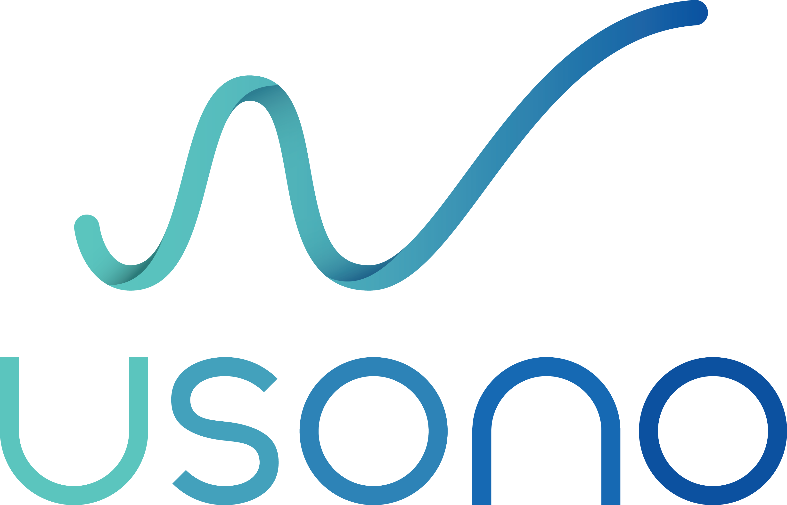 Usono logo